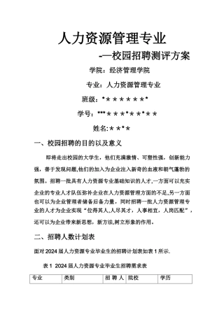 人力资源专业校园招聘测试方案