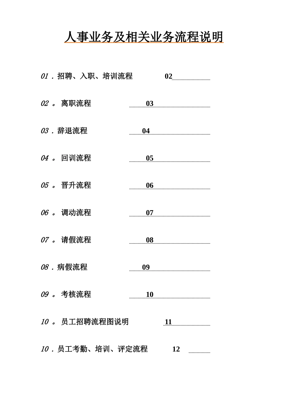 人力资源业务流程图DOC_第1页
