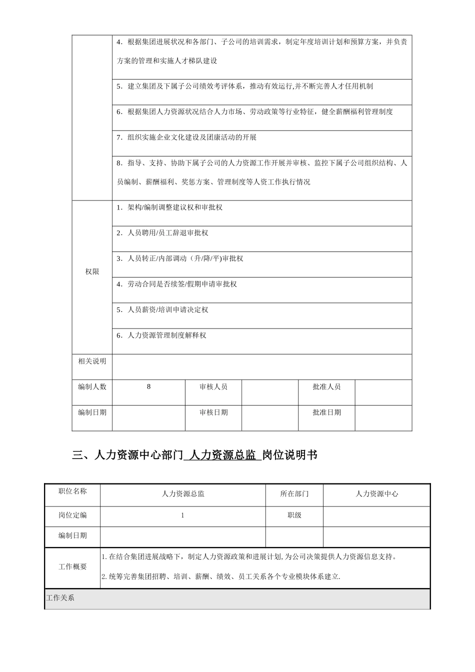 人力资源中心人员编制与岗位说明书_第2页