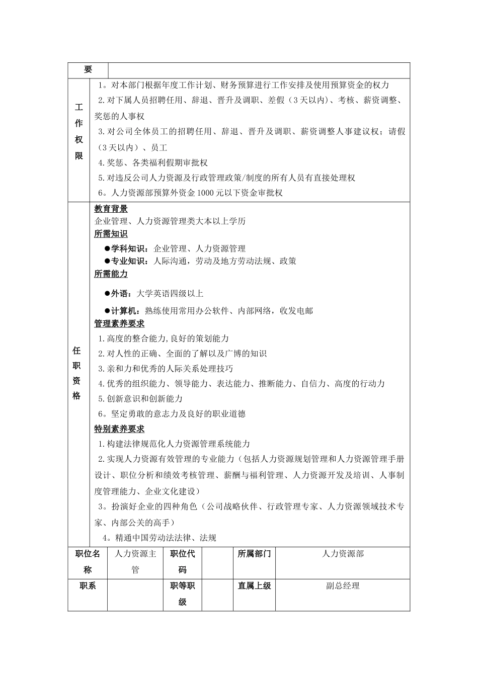 人力资源主管岗位说明书_第2页