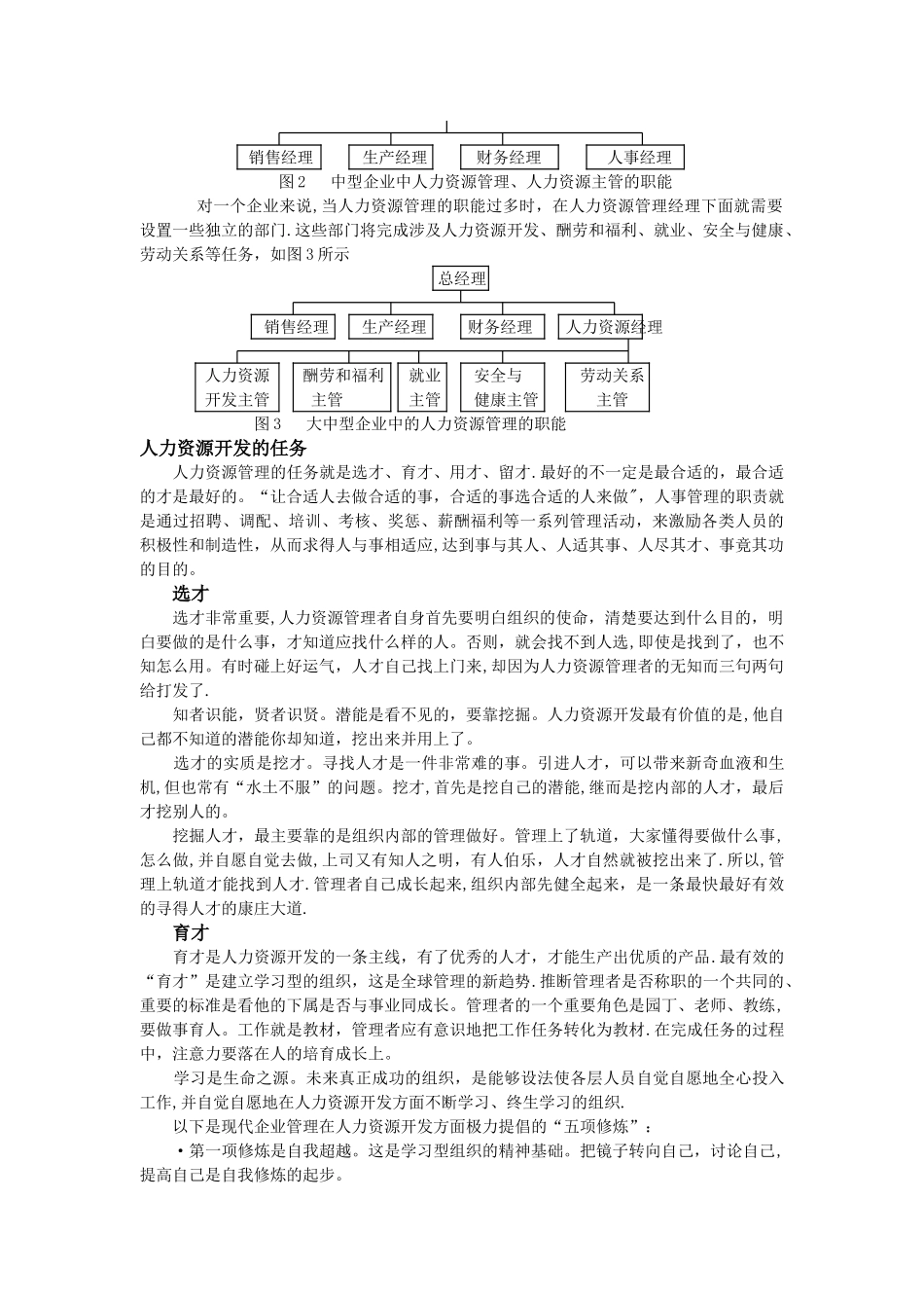 人力资源主管的岗位职责_第2页