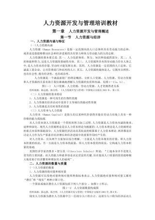 人力资源开发与管理培训教材
