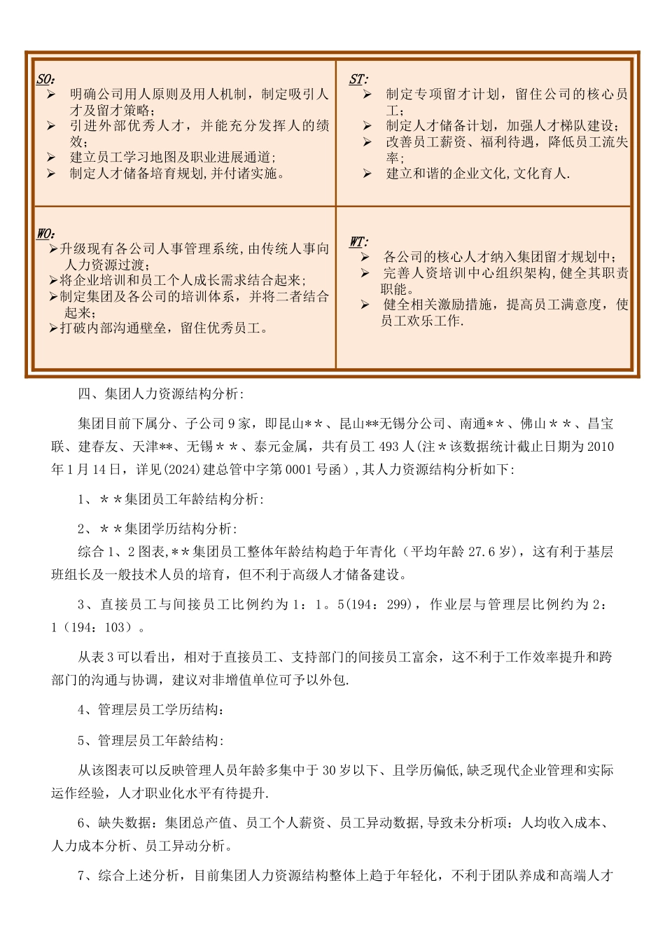 人力资源战略规划书(草案)_第2页