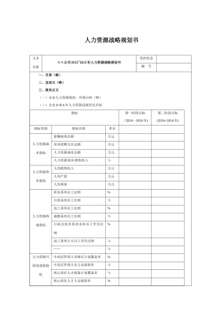 人力资源战略规划书模板