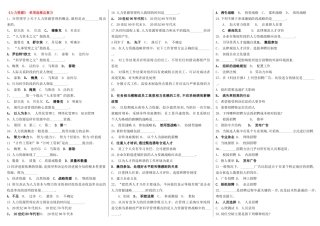 人力资源期末考试汇总