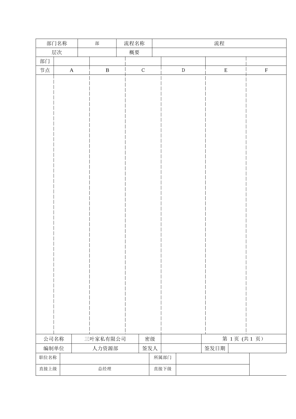 人力资源流程图_第1页