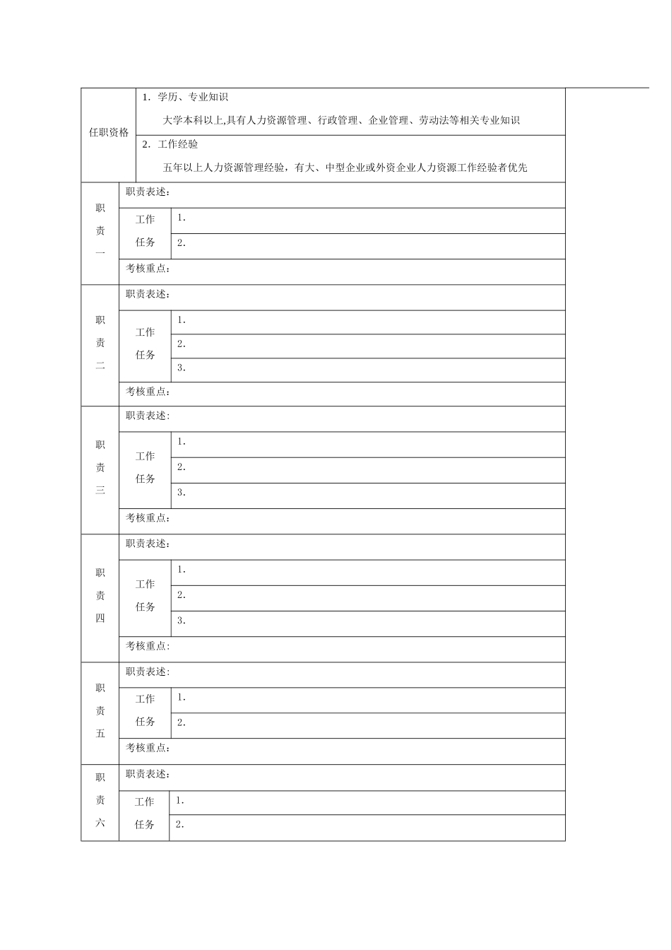 人力资源流程图_第2页