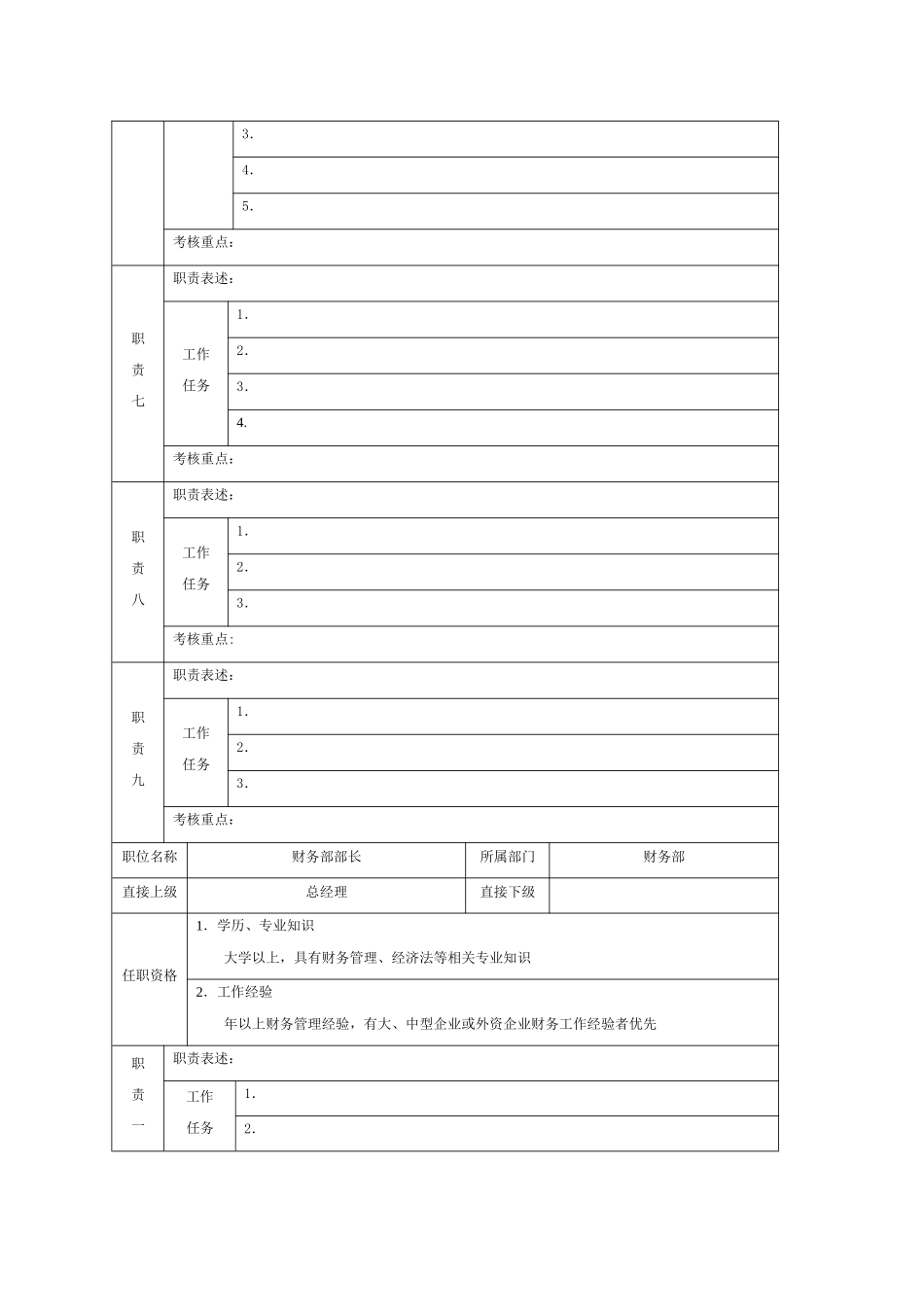 人力资源流程图_第3页
