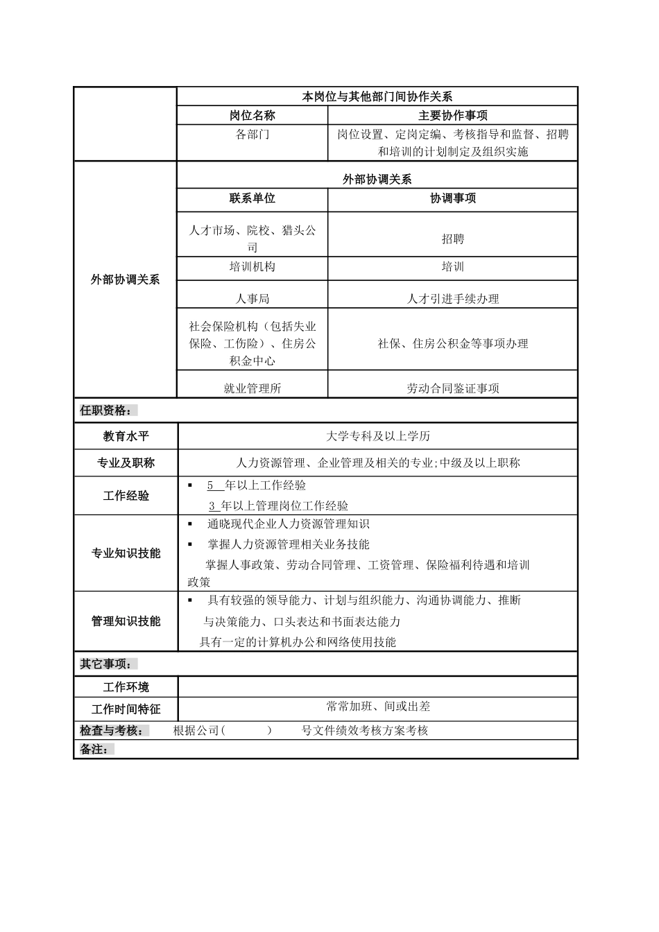 人力资源科岗位说明书_第3页