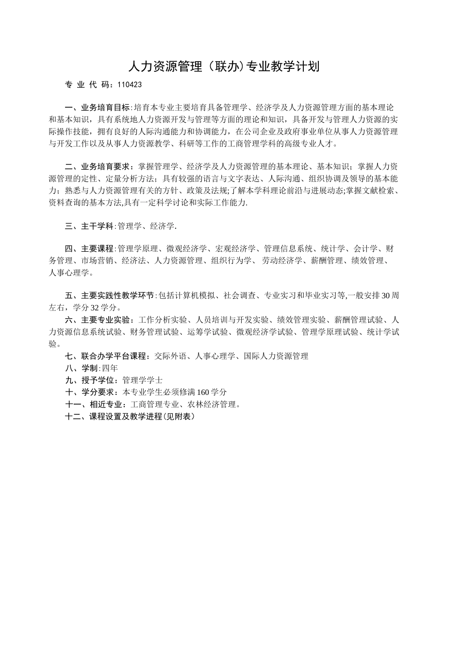 人力资源管理(联办)专业教学计划_第1页