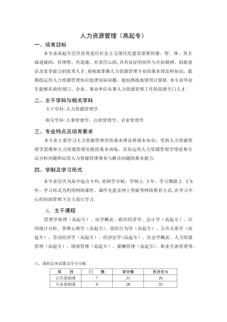 人力资源管理(高起专)