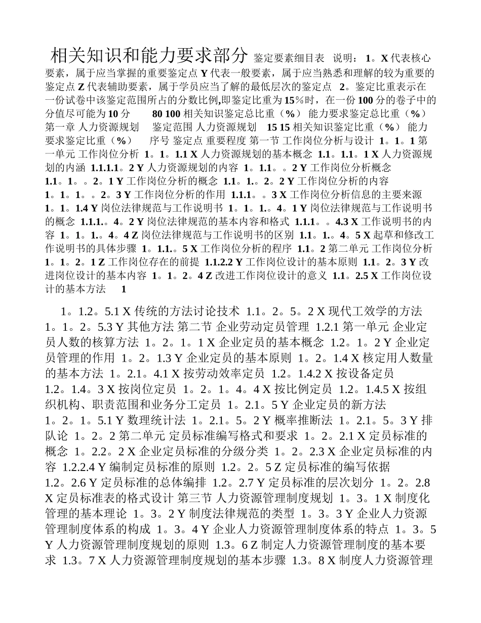 人力资源管理--鉴定要素细目表_第1页