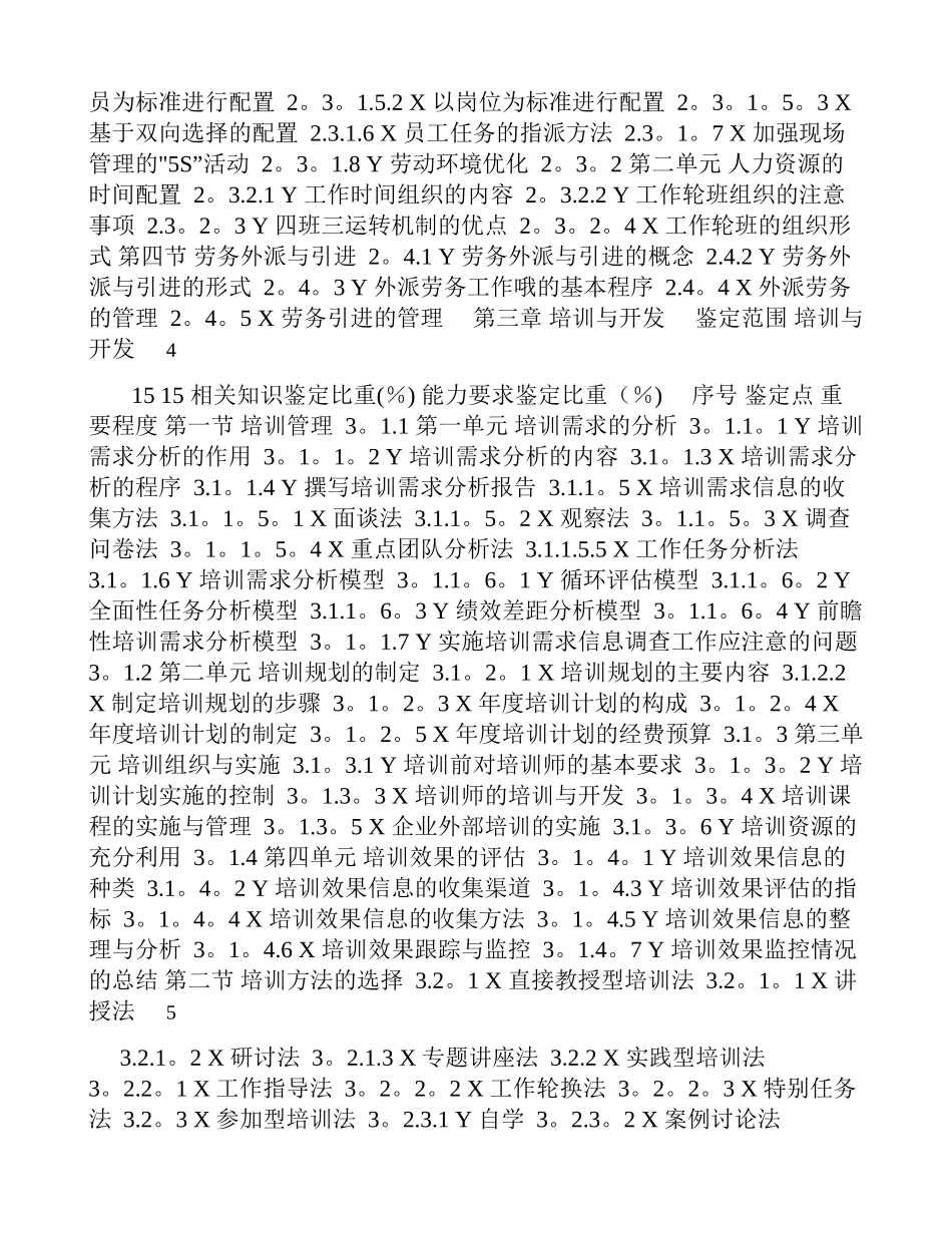 人力资源管理--鉴定要素细目表_第3页