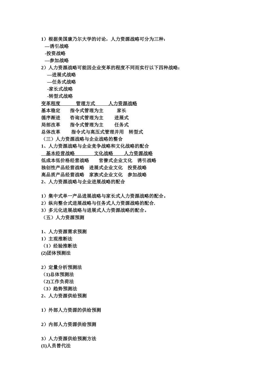 人力资源管理-陈维政-简单总结_第2页