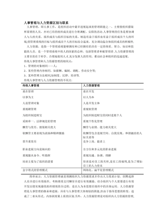 人力资源管理与人事管理区别与联系