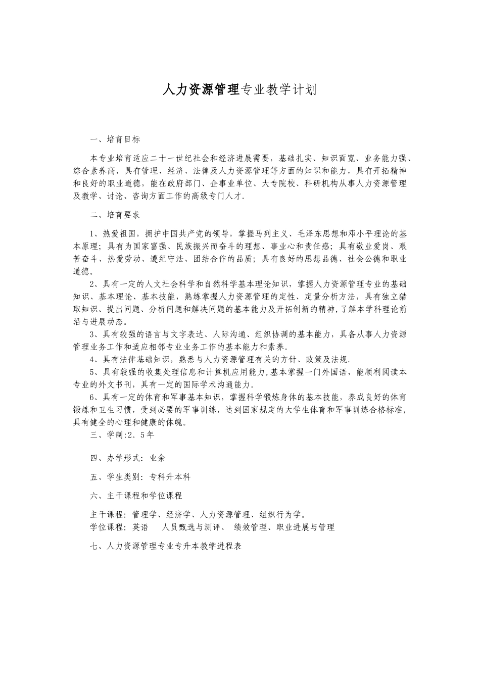 人力资源管理专业教学计划_第1页