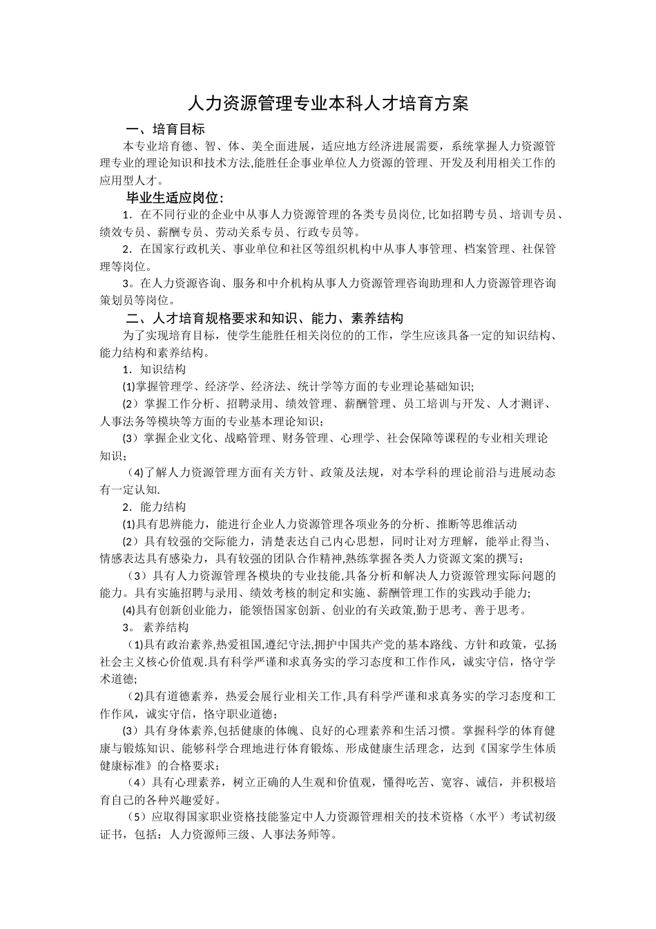 人力资源管理专业本科人才培养方案_第1页