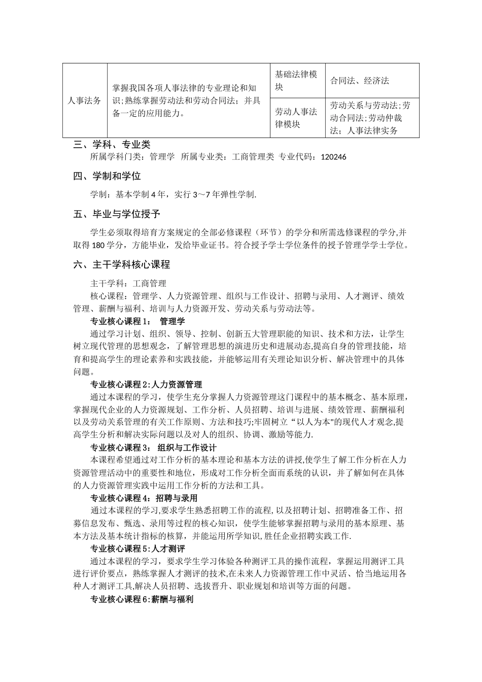 人力资源管理专业本科人才培养方案_第3页