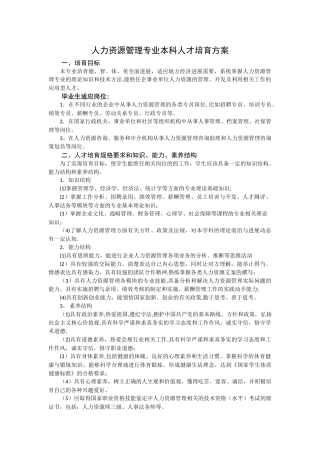 人力资源管理专业本科人才培养方案