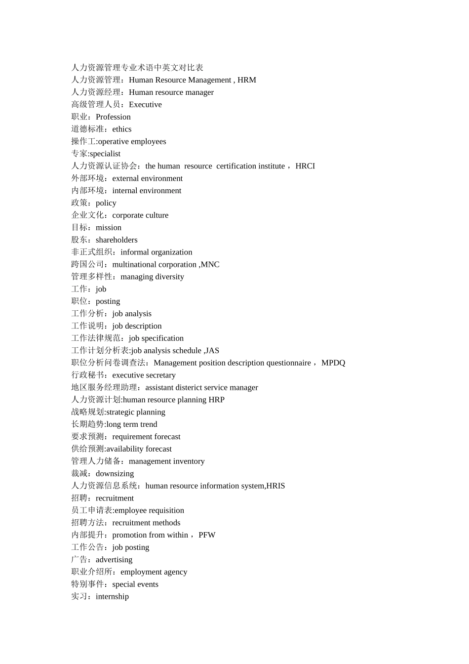 人力资源管理专业术语中英文对照表_第1页