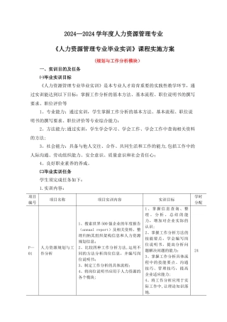 人力资源管理专业毕业实训实施方案