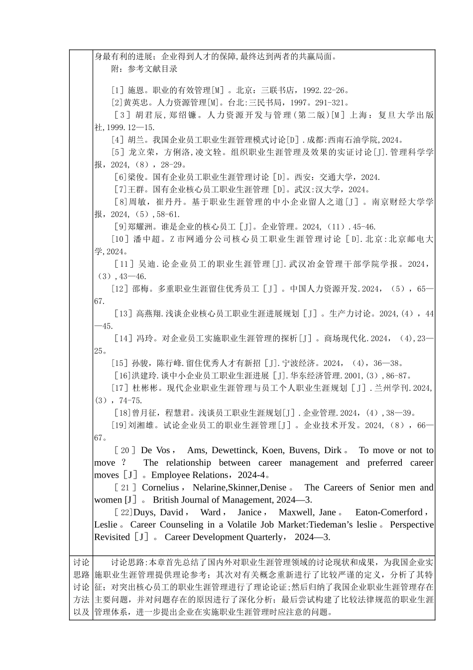 人力资源管理专业毕业论文开题报告_第3页