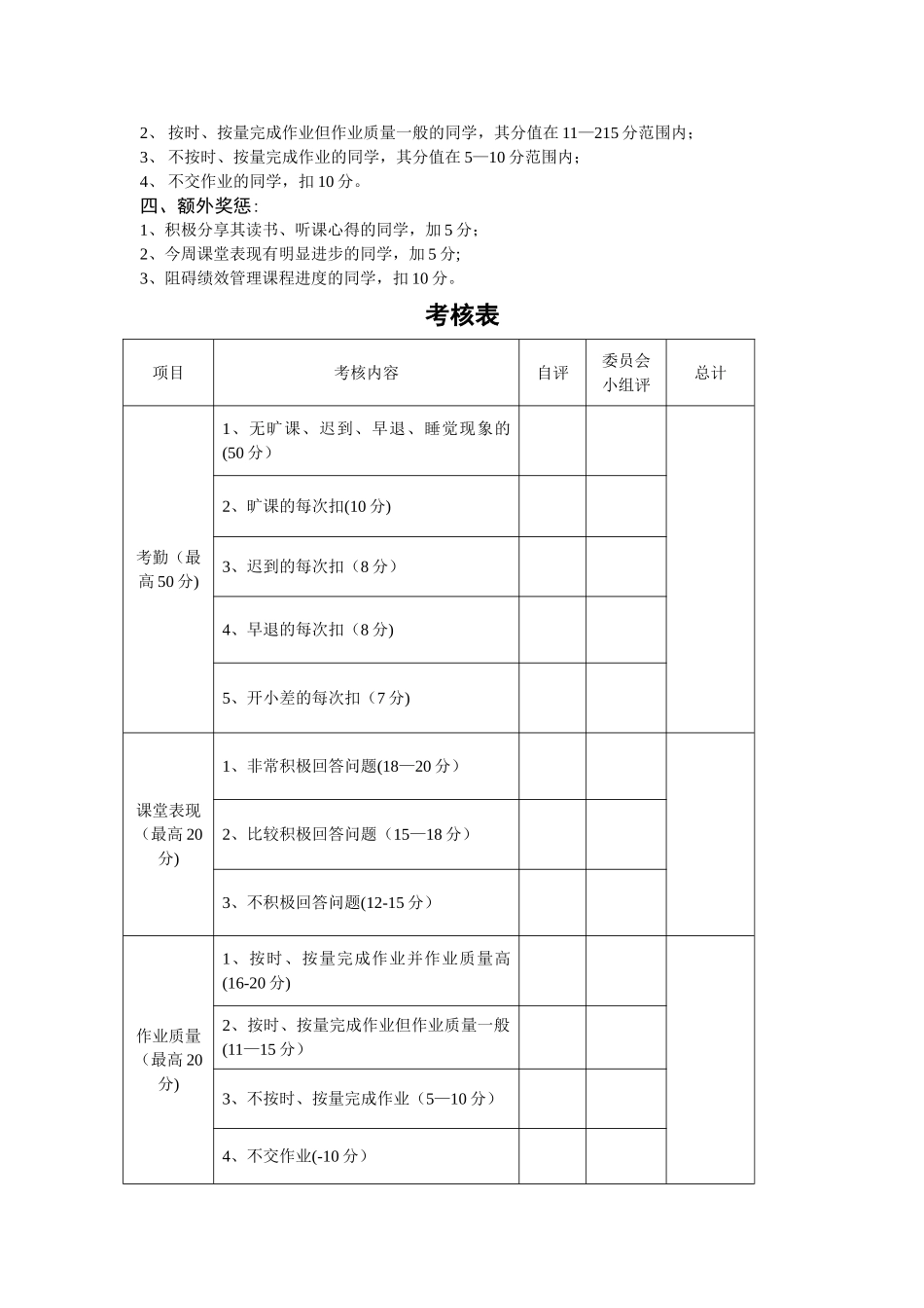 人力资源管理专业绩效管理方案_第2页