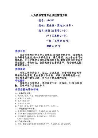 人力资源管理专业绩效管理方案