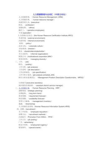 人力资源管理专业词汇..