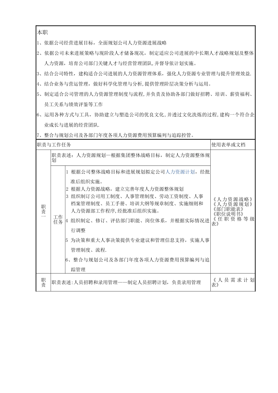 人力资源管理中心组织架构图-人员编制表及各级岗位说明书_第2页