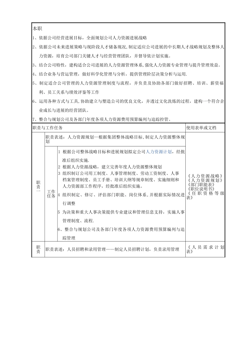 人力资源管理中心组织架构图、人员编制表及岗位说明书_第2页