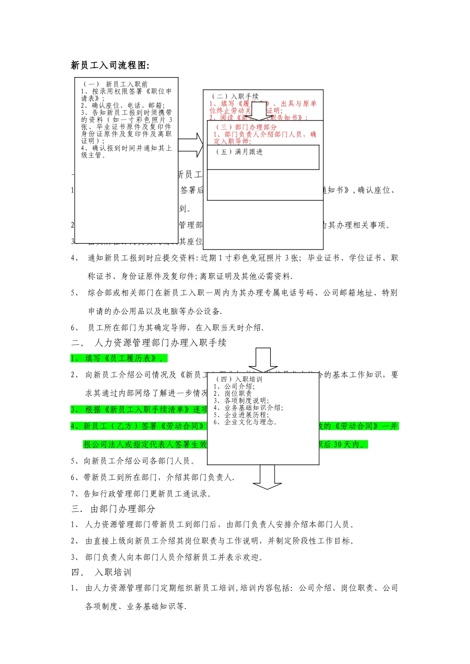 人力资源管理之劳动关系管理手册_第3页