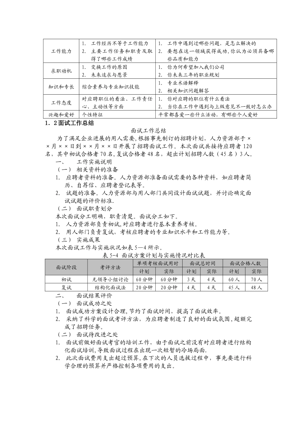 人力资源管理之招聘流程明细_第2页