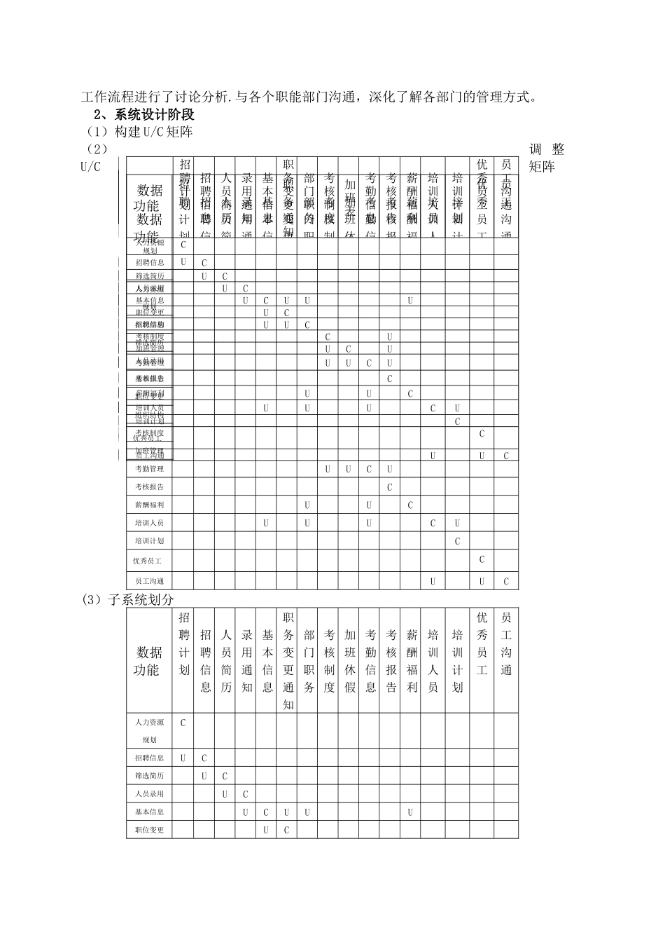 人力资源管理信息系统_第2页