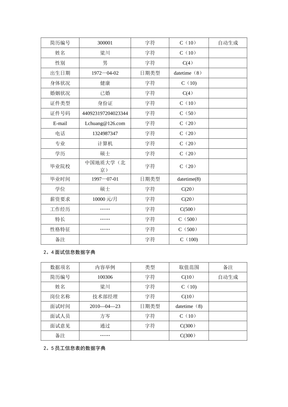 人力资源管理信息系统实验报告_第2页