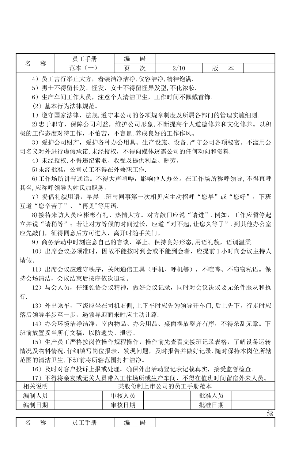 人力资源管理全案--日常管理及相关表格_第3页