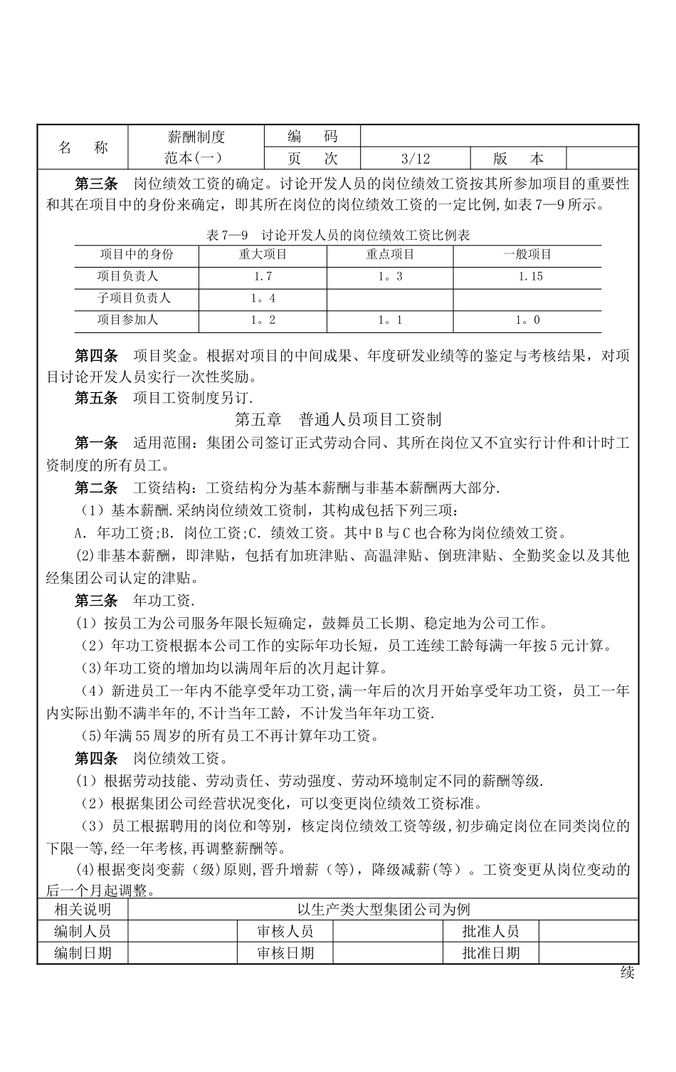 人力资源管理全案--薪酬福利及相关表格_第3页