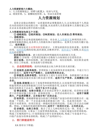 人力资源管理六大模块——规划