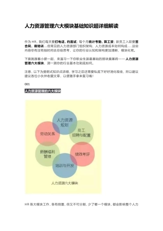 人力资源管理六大模块基础知识超详细解读