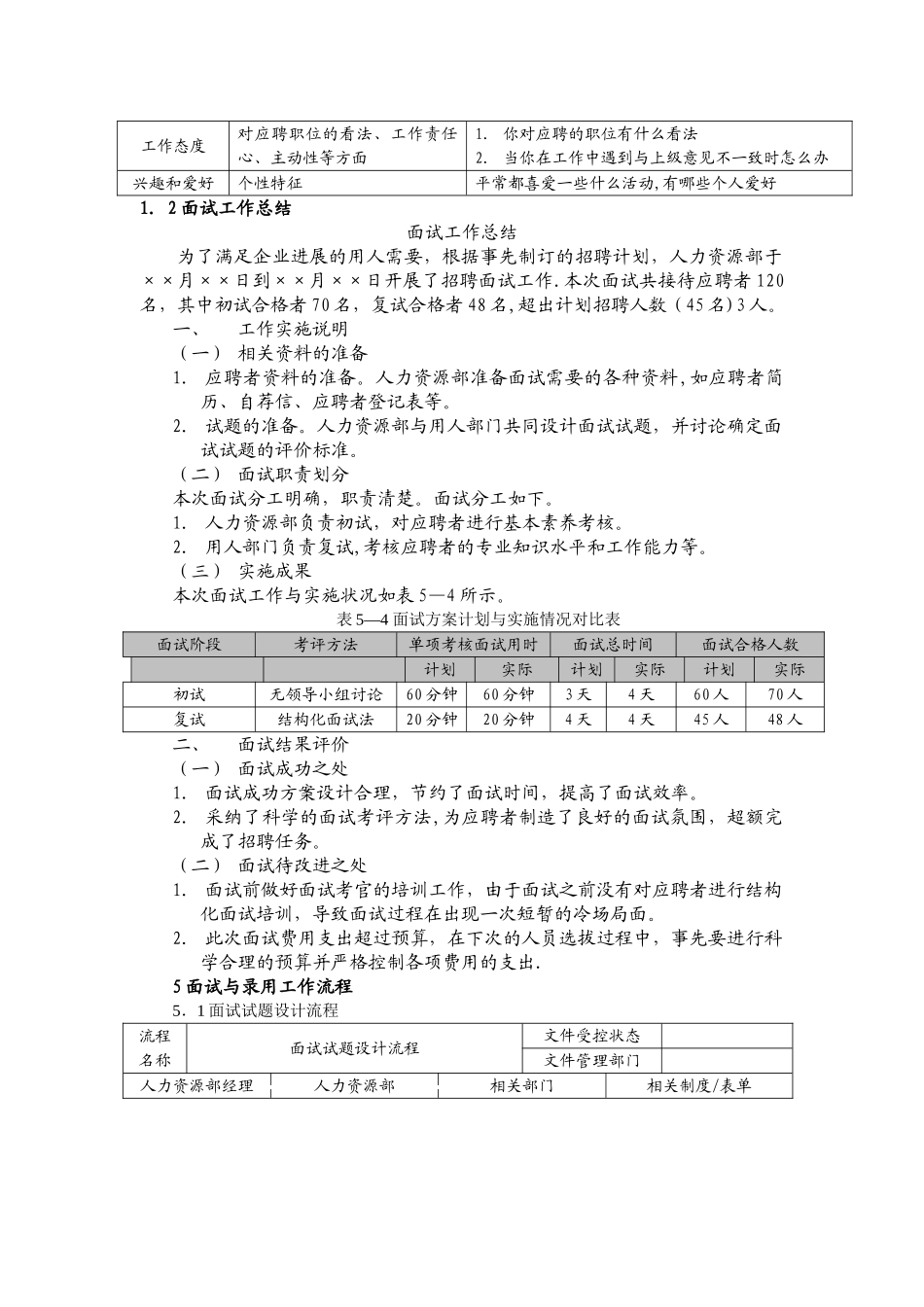 人力资源管理六大模块操作流程汇总_第2页