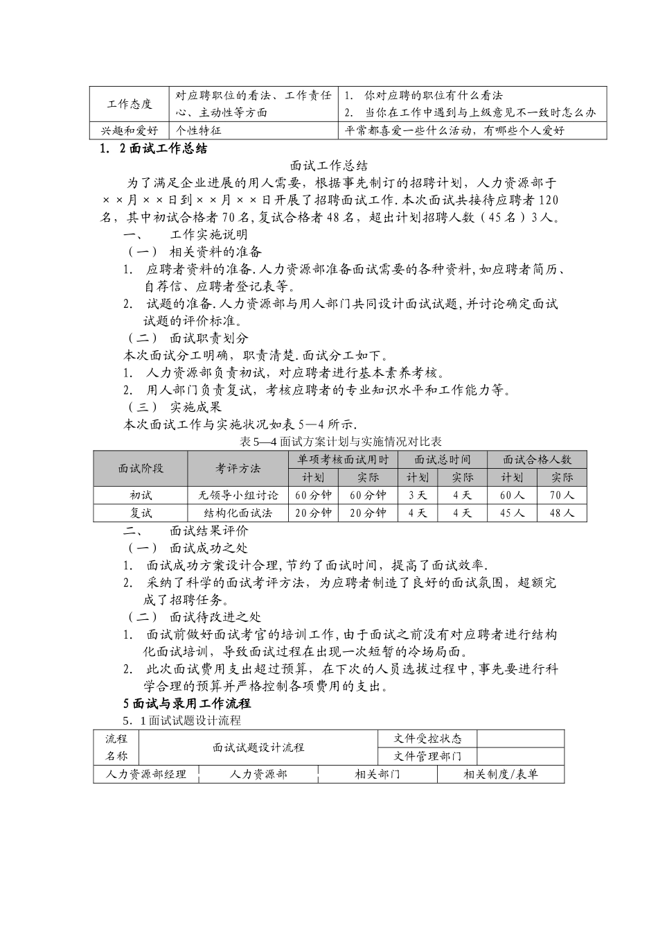 人力资源管理六大模块操作流程汇总最新版_第2页