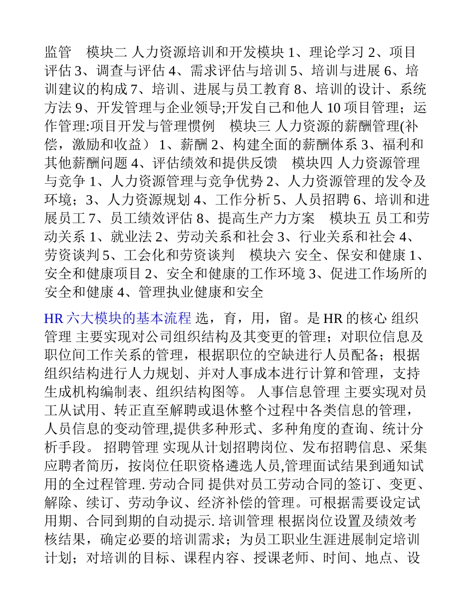 人力资源管理分六大模块_第2页