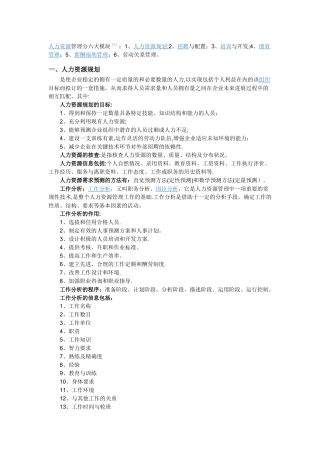 人力资源管理分六大模块