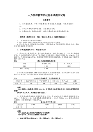 人力资源管理员技能考试模拟试卷