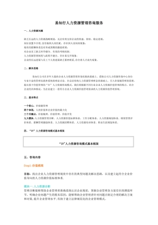 人力资源管理咨询流程介绍