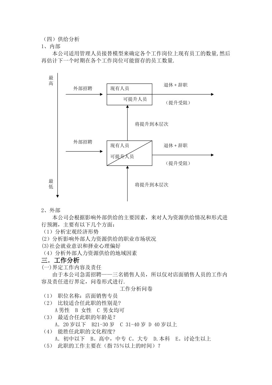 人力资源管理在服装店的实施_第3页