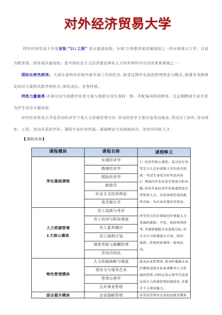 人力资源管理在职研究生各院校对比