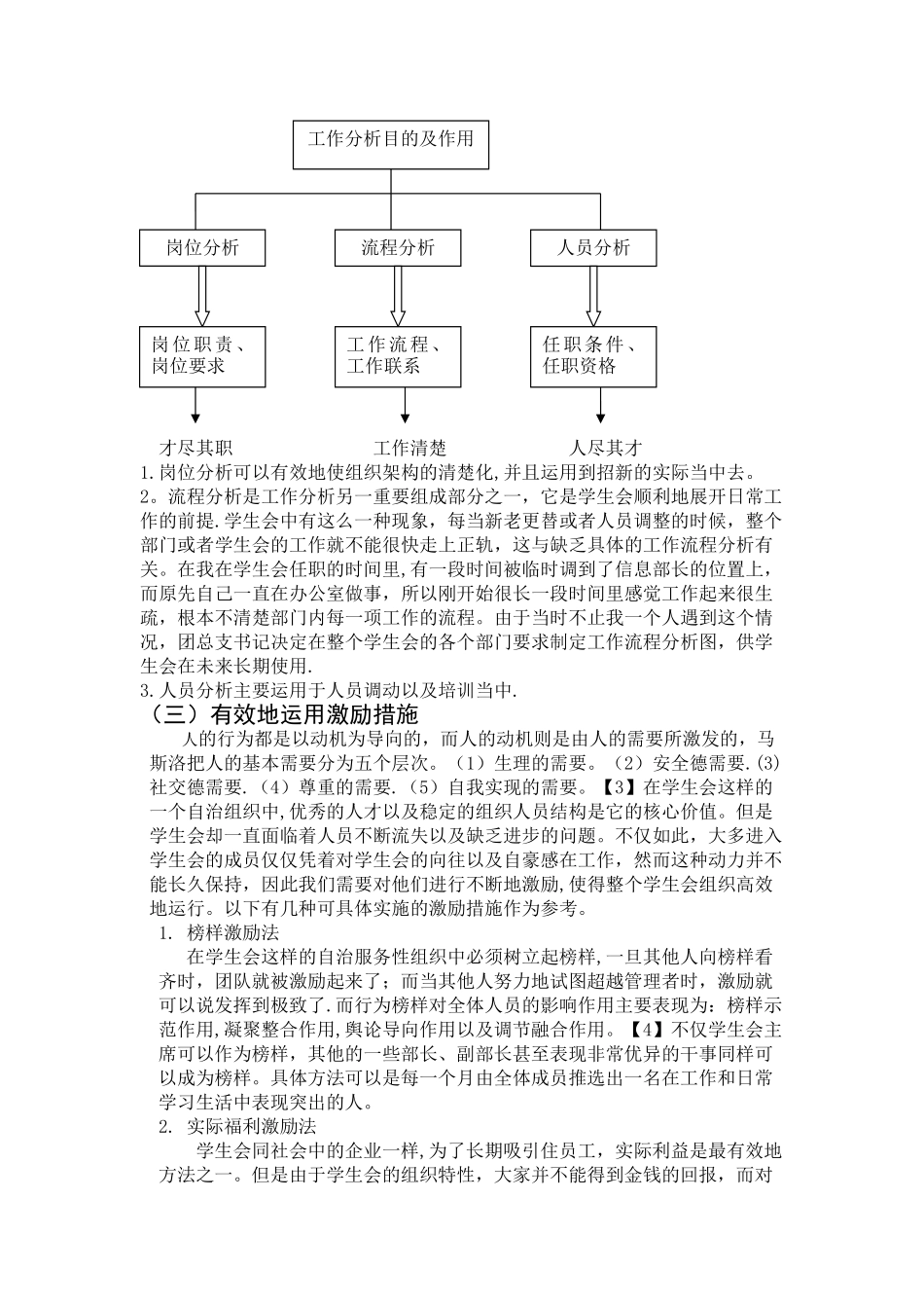 人力资源管理在高校学生自治组织中的运用_第3页