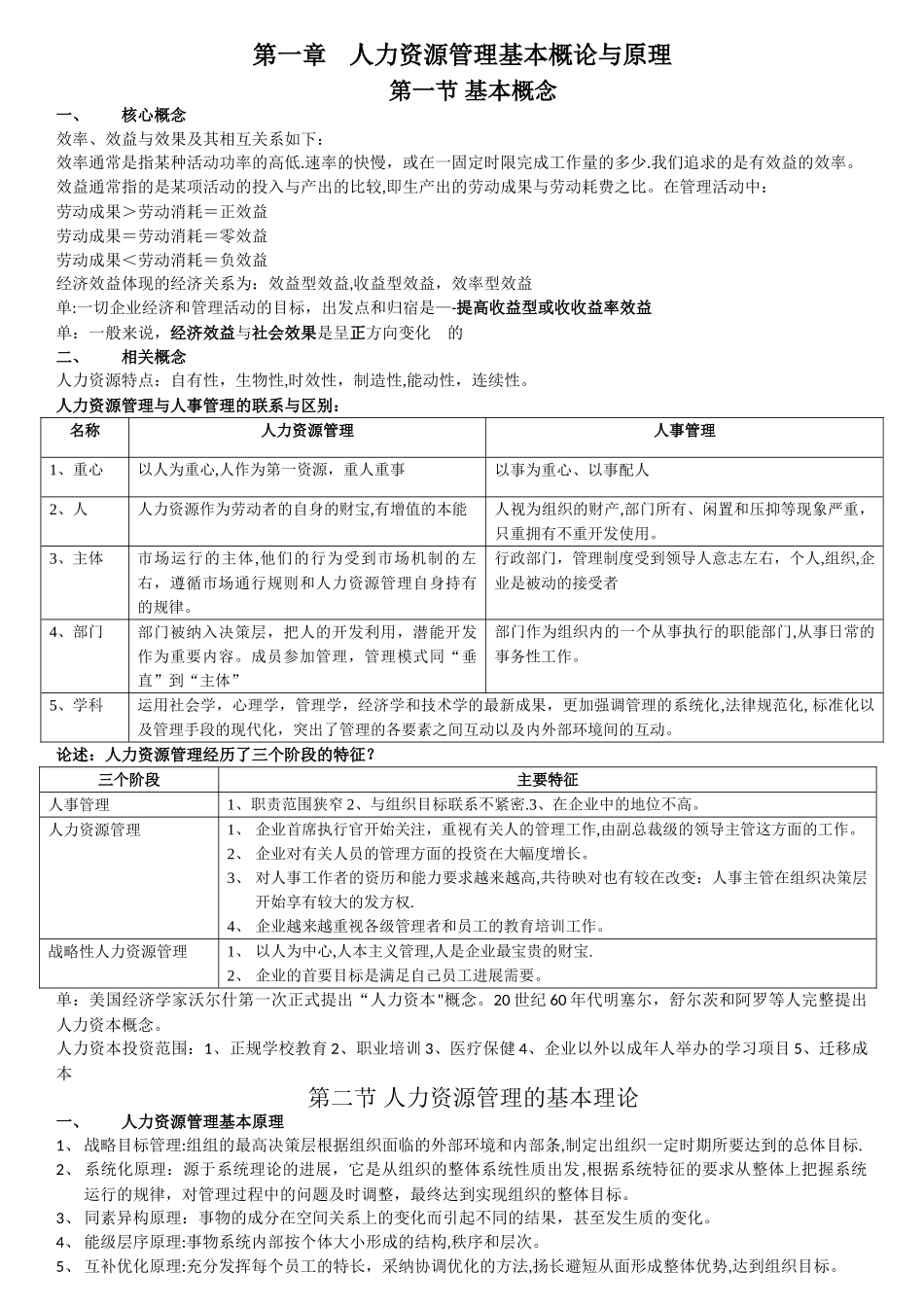 人力资源管理基本原理_第1页