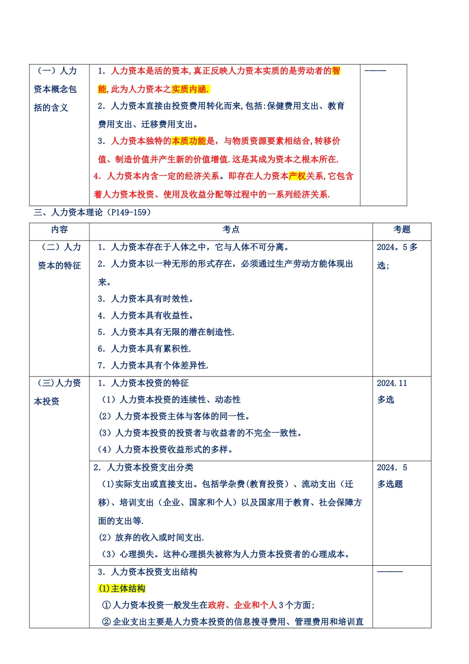 人力资源管理基础知识第五章_第3页